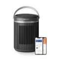 Philips Compacte keramische verwarming 3000-serie - CX3120/01