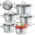 tectake Topf-Set Kochtopfset Bologna II 9-tlg., fu00fcr Induktion geeignet, Edelstahl (Komplettset, 9-tlg), 9-teilig, aus Edelstahl, hitzebestu00e4ndi