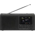 Dynavox DBT 200 Digitalradio (DAB) (Digitalradio
