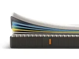 Emma Matelas Hybride Premium II
