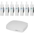 HOMEPILOT Gateway premium + Gurtwickler RolloTron premium smart 7er-Set