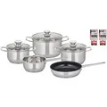 Elo Topf-Set Elo Therm Topfset 5-teilig, Edelstahl (Set, 8-tlg), Volumenskala